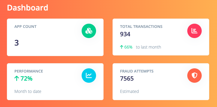 Dashboard010