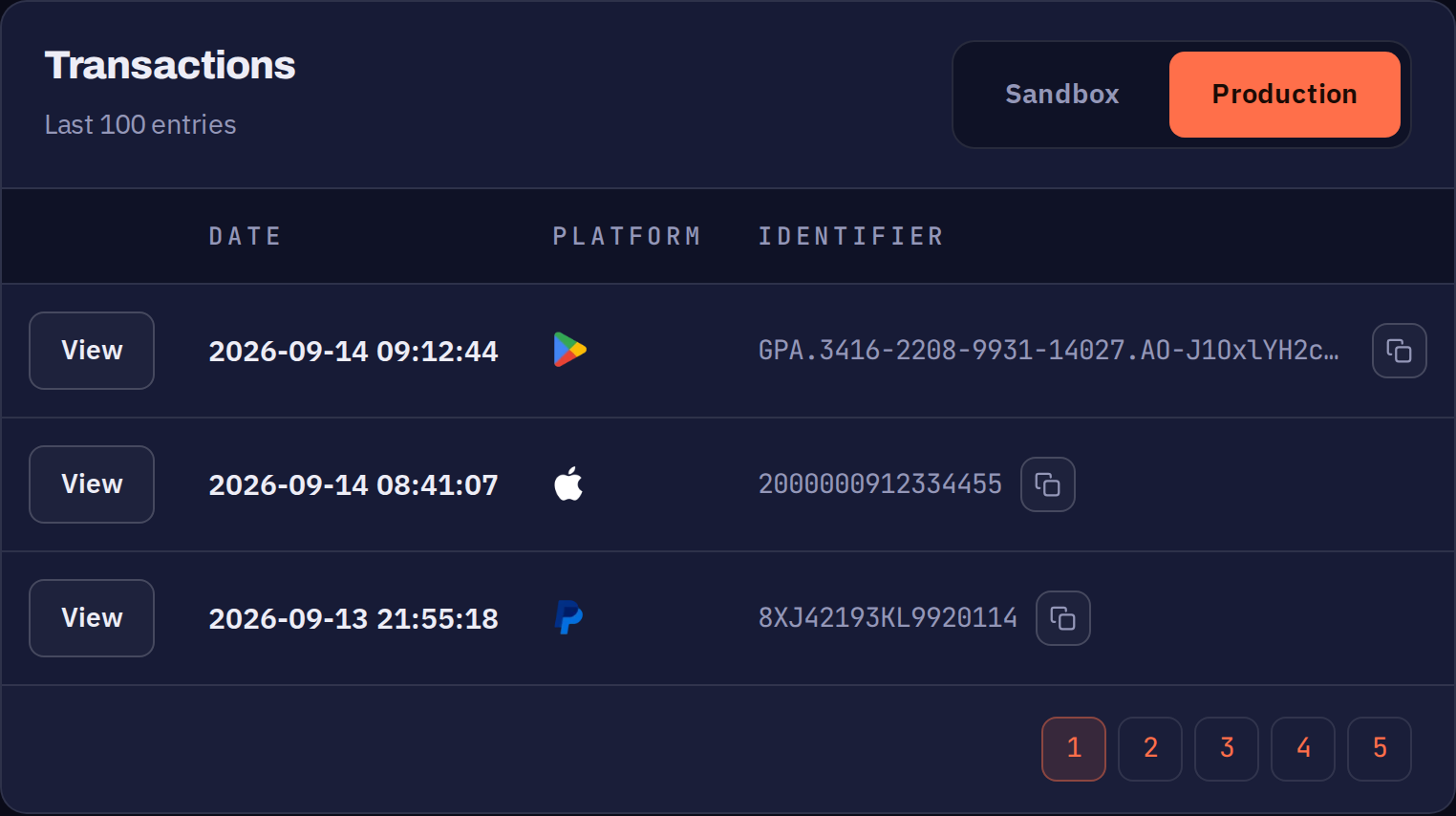 Transaction list with the Sandbox and Production tabs